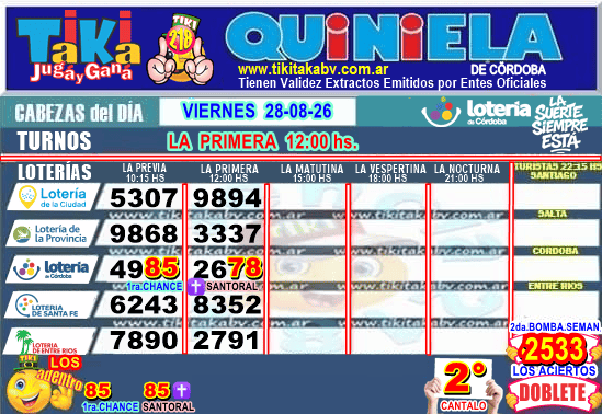 Gane Al Toke